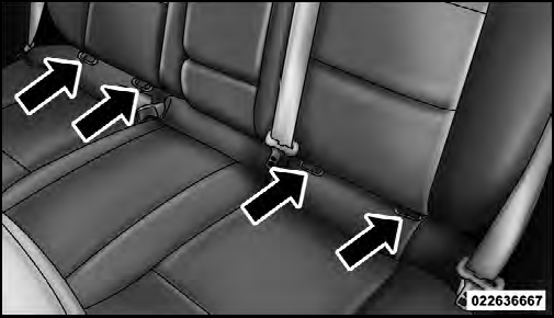 Rear Seat LATCH Anchors