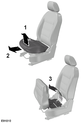 Storage pocketsDriver seat ARear seat B