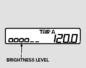 The level of brightness is shown on