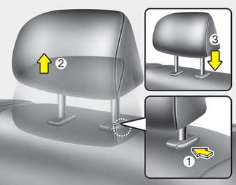 seat rear sonata hyundai removal release headrest
