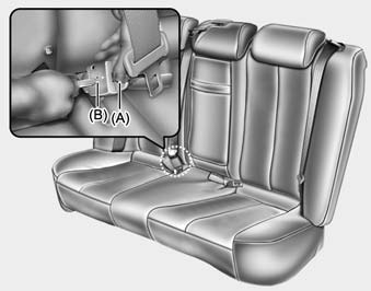 1. Slide and upright the front seat to the forward position.