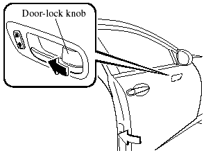 To lock any door with the door-lock knob from the outside, push the door-lock