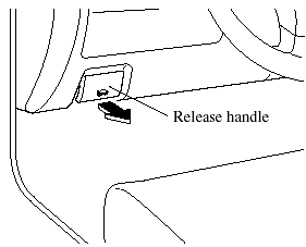 1. With the vehicle parked, pull the release handle to unlock the hood.