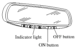 Press the OFF button (O) to cancel the automatic dimming function. The indicator