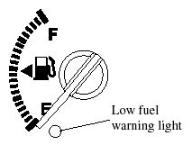 This warning light in the fuel gauge signals that the fuel tank will soon be