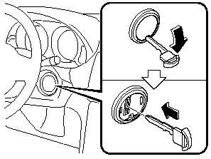 4. Insert the auxiliary key into the slot while it is flashing, but DO NOT TURN