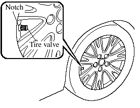Damage could occur during installation if the wheel cover is not properly