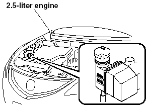 3.7-liter engine