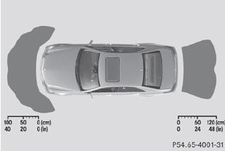 Top view, Sedan (example)