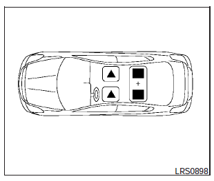 The illustration shows the seating positions equipped with adjustable headrests.