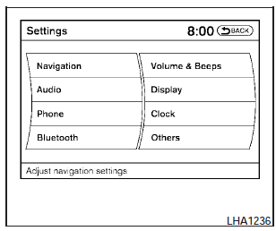 When the SETTING button is pressed, the Settings screen will appear on the display.