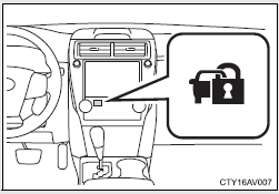 toyota engine immobilizer indicator light #2