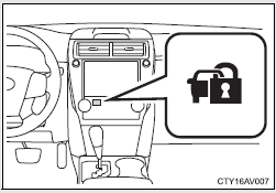 The indicator light flashes after