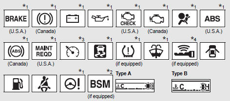 *1: These lights turn on when the engine switch is turned to the “ON”