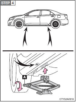 Turn the tire jack portion “A” by