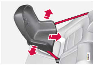 Ensure that the seat is securely in place