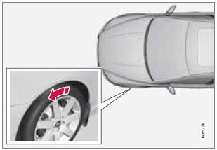 The arrows shows the direction of rotation of the tire