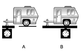 The trailer tongue (A) should weigh