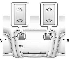 On vehicles with a sunroof, the switch is located on the overhead console.