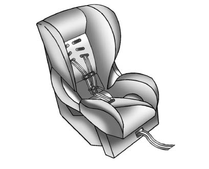 A forward-facing child seat (B) provides restraint for the child's body with the harness.