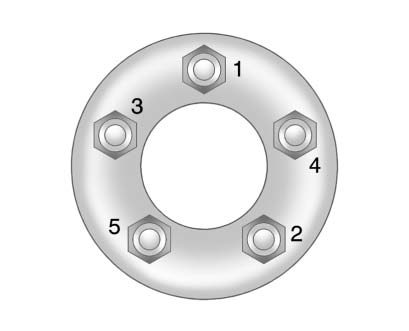 17. Tighten the wheel nuts firmly in a crisscross sequence, as shown.