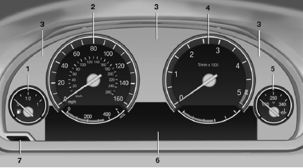 1 Fuel gauge