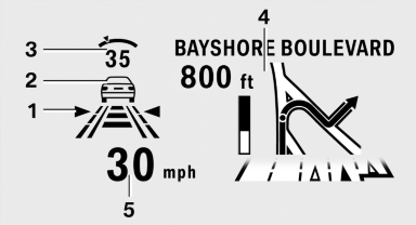 1 Lane departure warning