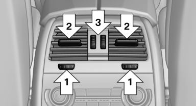 ▷ Thumbwheels for adjusting the temperature,