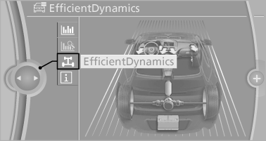 "EfficientDynamics Info"