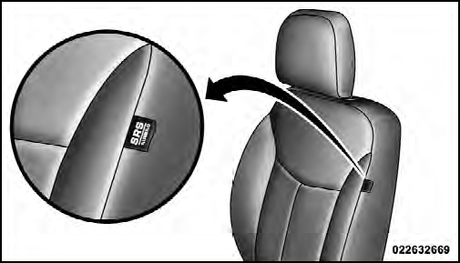 Supplemental Seat-Mounted Side Air Bag Label