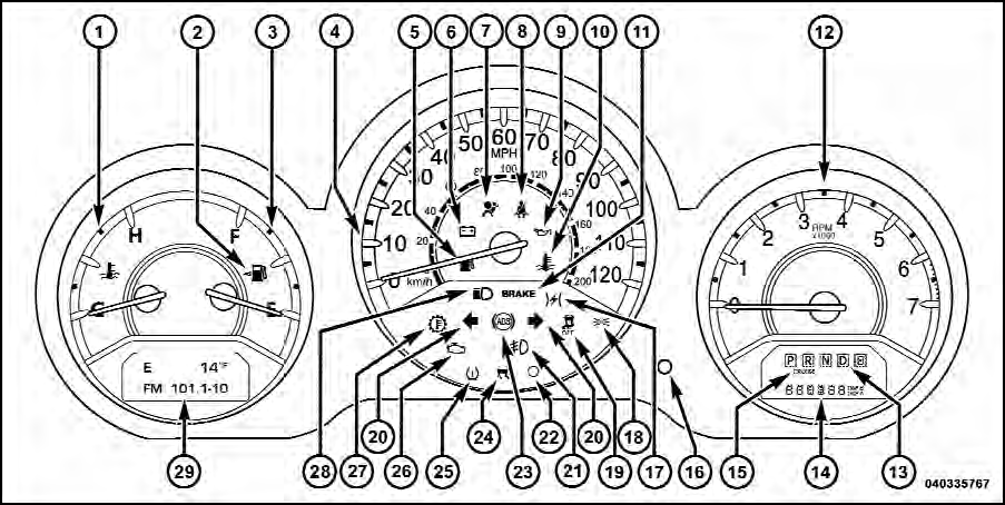 Instrument Cluster