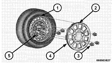 Tire And Wheel Cover Or Center Cap