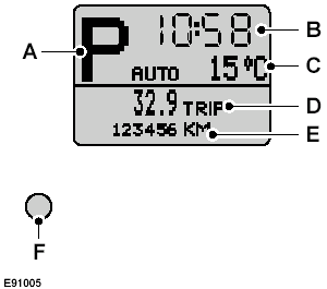 You can change the settings of variousfunctions through the information display.