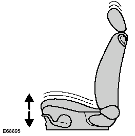 Adjusting the angle of the seatback