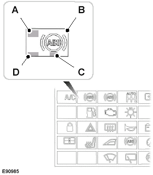 See Owner's handbook