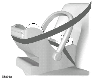 Secure children that weigh less than 13kilograms in a rearward facing baby safetyseat (Group 0+) in the rear seat.