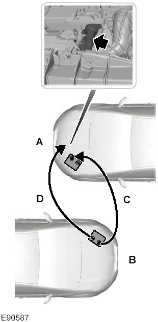 Vehicles with a petrol engine