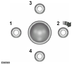 4. Partially tighten the wheel nuts in thesequence shown.