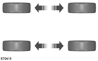 To make sure the front and rear tyres ofyour vehicle wear evenly and last longer,we recommend that you swap the tyresfrom front to rear and vice versa at regularintervals of between 5 000 and 10 000km (3 000 and 6 000 miles).