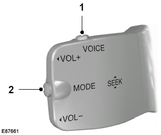 Incoming calls can be accepted bypressing the MODE button once or endedby pressing twice.