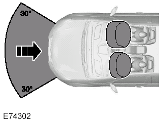 The driver and front passenger airbagswill deploy during significant frontalcollisions or collisions that are up to 30degrees from the left or the right. Theairbags will inflate within a fewthousandths of a second and deflate oncontact with the occupants, thuscushioning forward body movement.