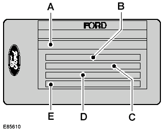 The vehicle identification number andmaximum weights are shown on a platelocated on the lock side of the passengerdoor aperture at the bottom.