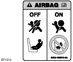 Fitting the passenger airbagdeactivation switch