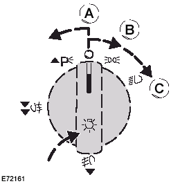 Autolamps