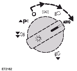 Note: If you have switched autolampson, you can only switch the main beamon when autolamps has switched theheadlamps on.