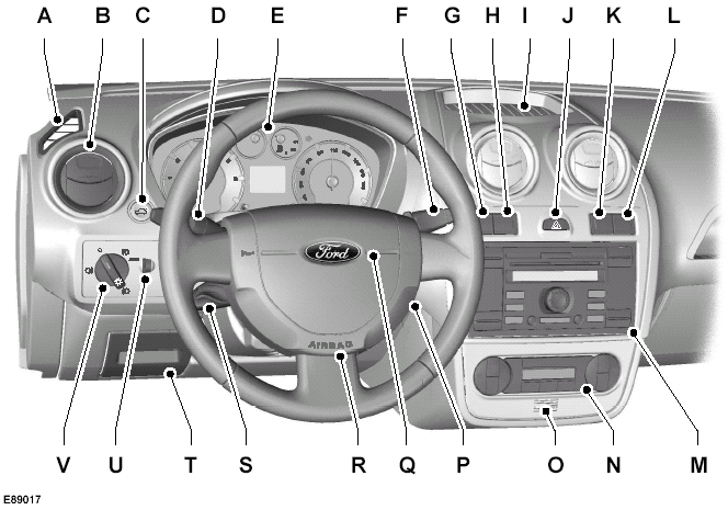 Right-hand drive