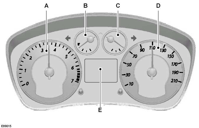 Engine coolant temperature gauge
