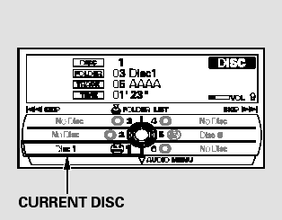 Select the changer by pressing the