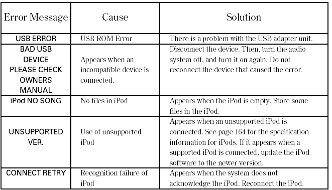 Playing a USB Flash Memory Device (Models without navigation system)