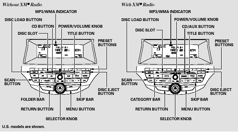 Playing Discs (Models without navigation system)